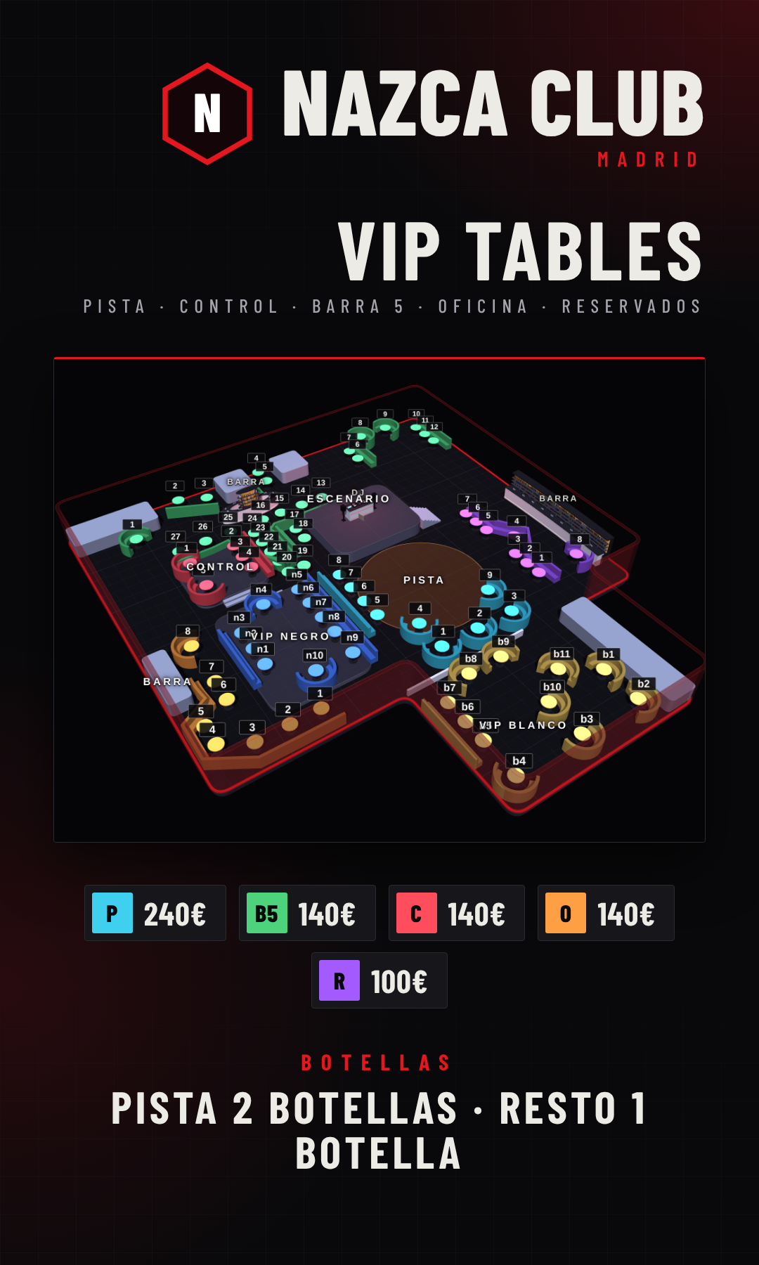 Mapa de reservados de Nazca Club (Madrid): mesas VIP por zonas (5)