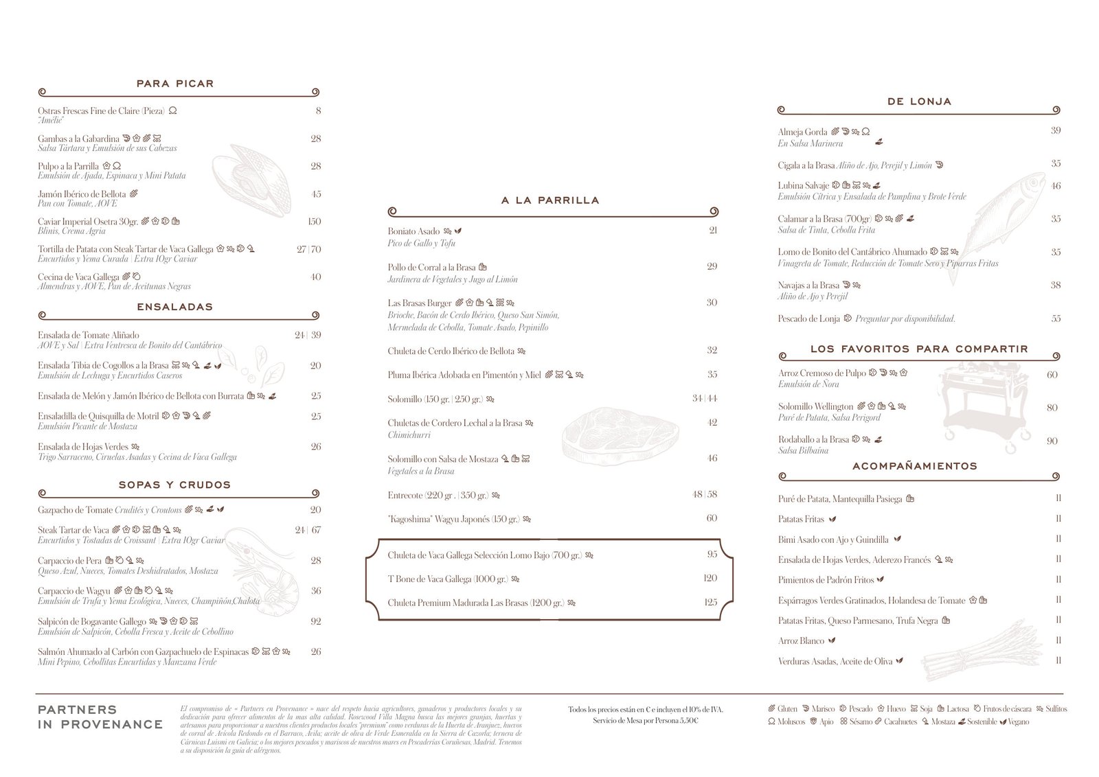 Las Brasas de Castellana: menu