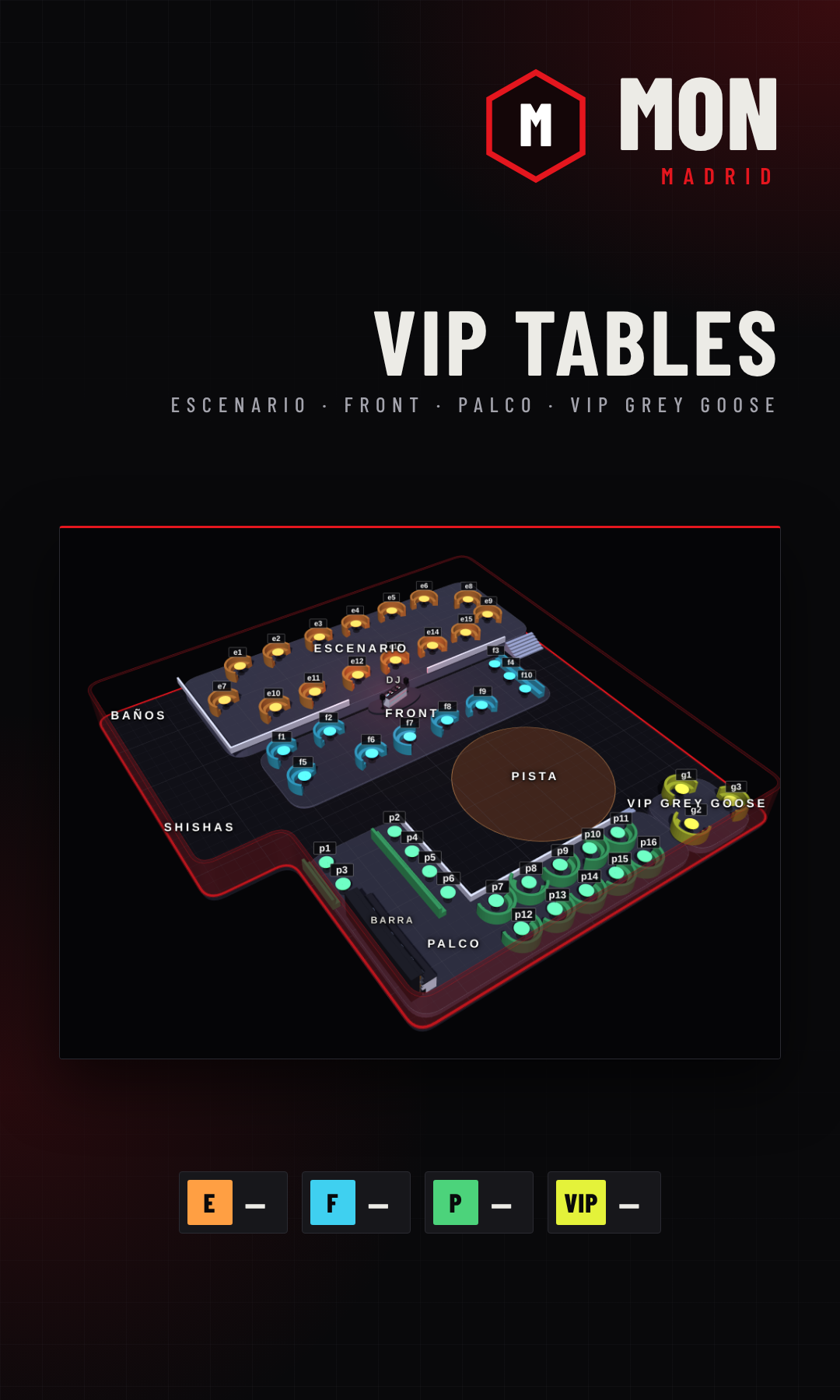 VIP table map of Mon (Madrid): VIP tables by area (6)
